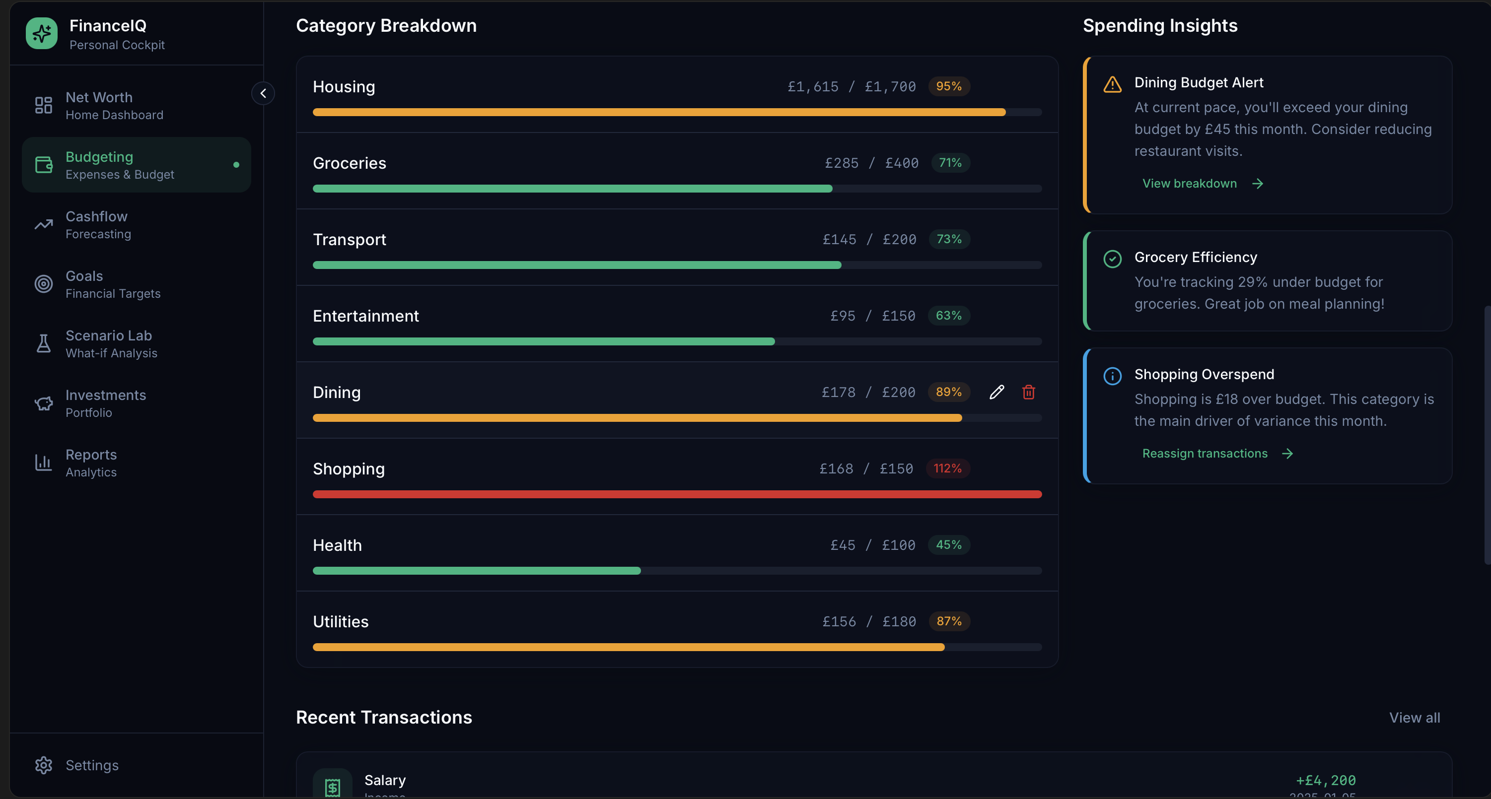 Finpath Navigator Category Analysis